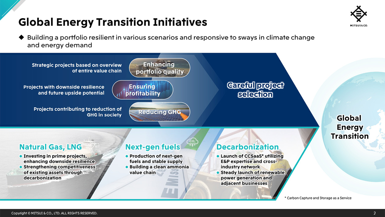 Global Energy Transition Initiatives