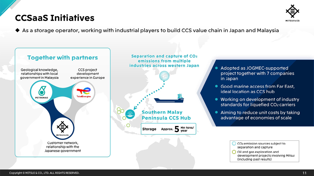 CCS and CCUS Initiatives