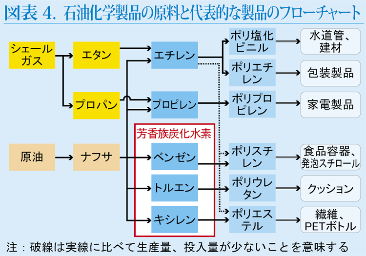 altテキスト