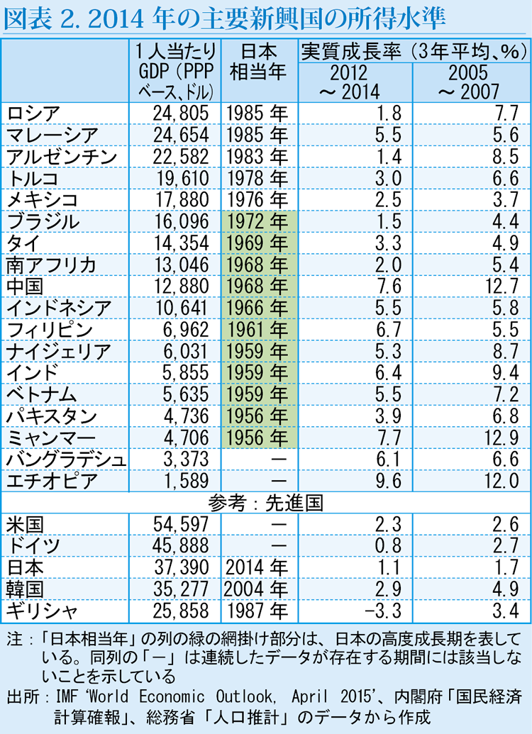 altテキスト