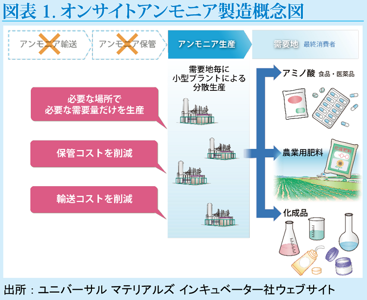 altテキスト
